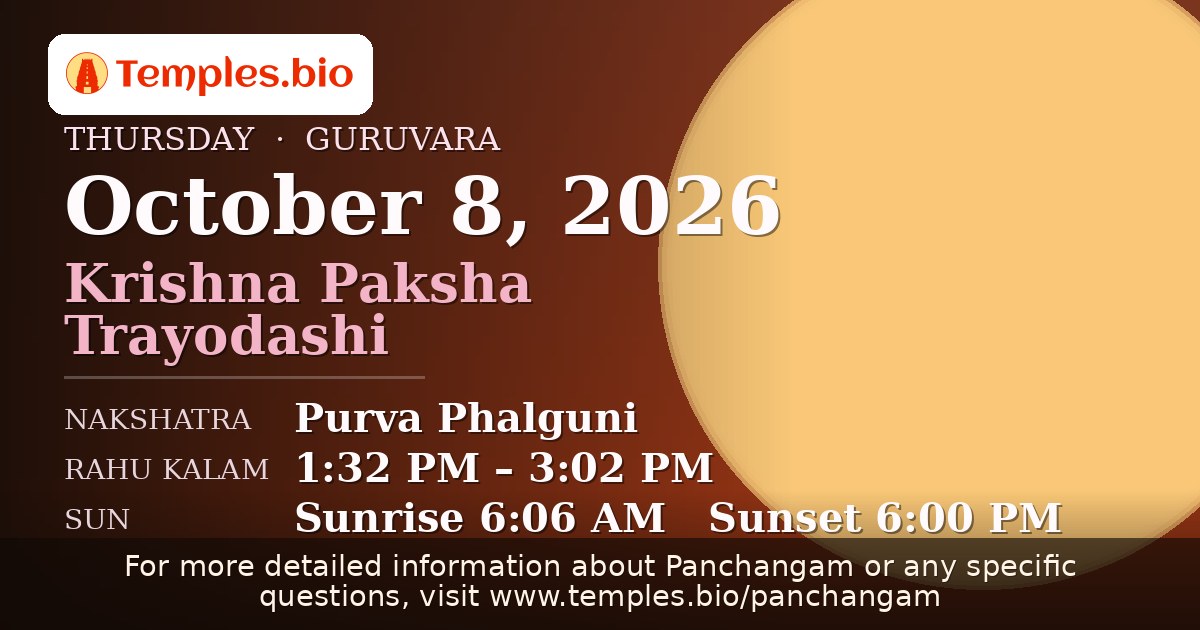 Panchangam — October 8, 2026
