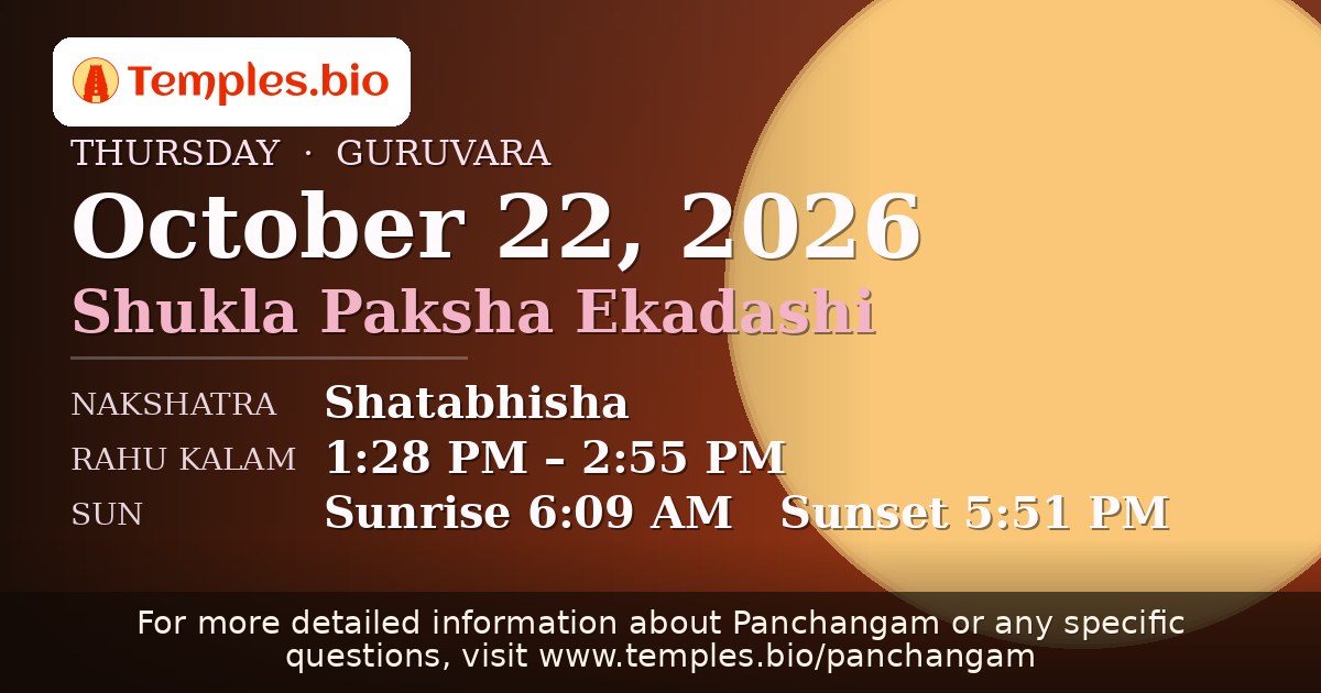 Panchangam for October 22, 2026 — Tithi, Nakshatra, Rahu Kalam